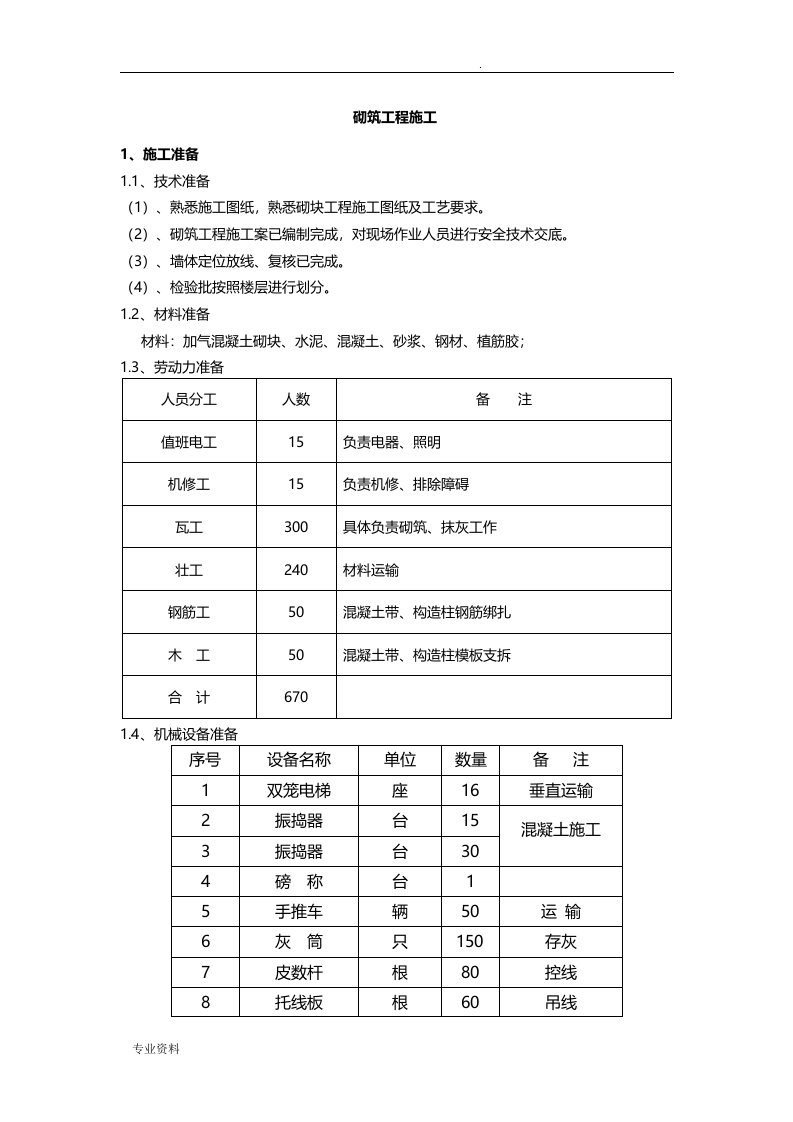 砌筑工程施工技术交底大全