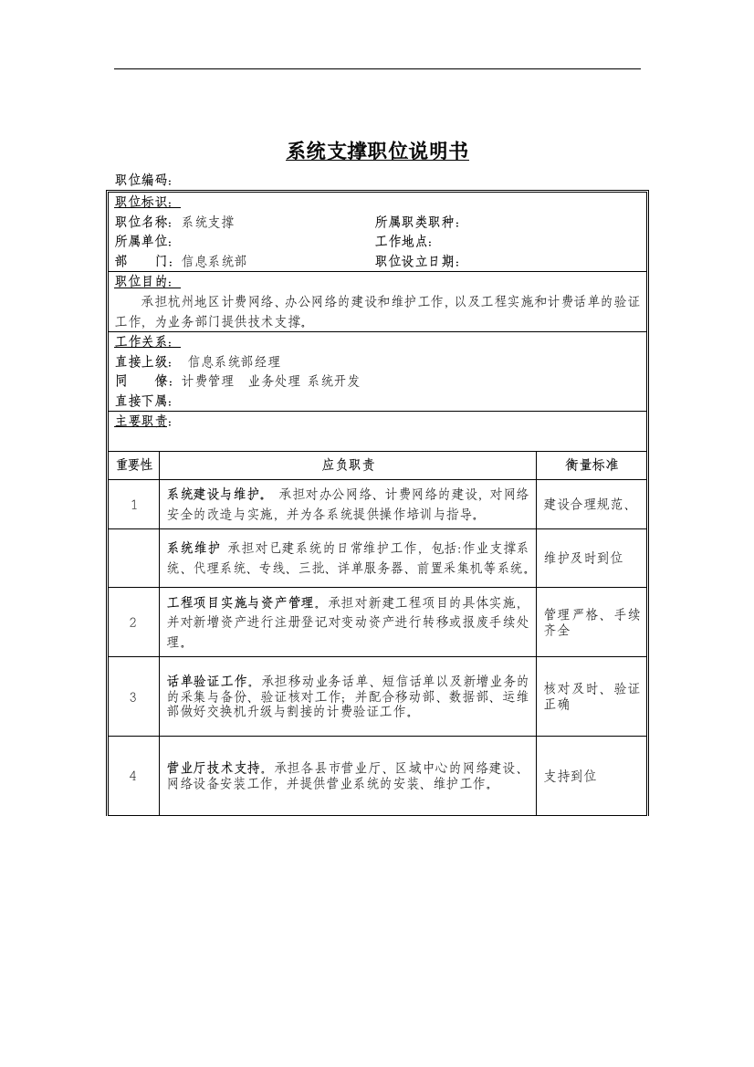 系统支撑岗位说明书