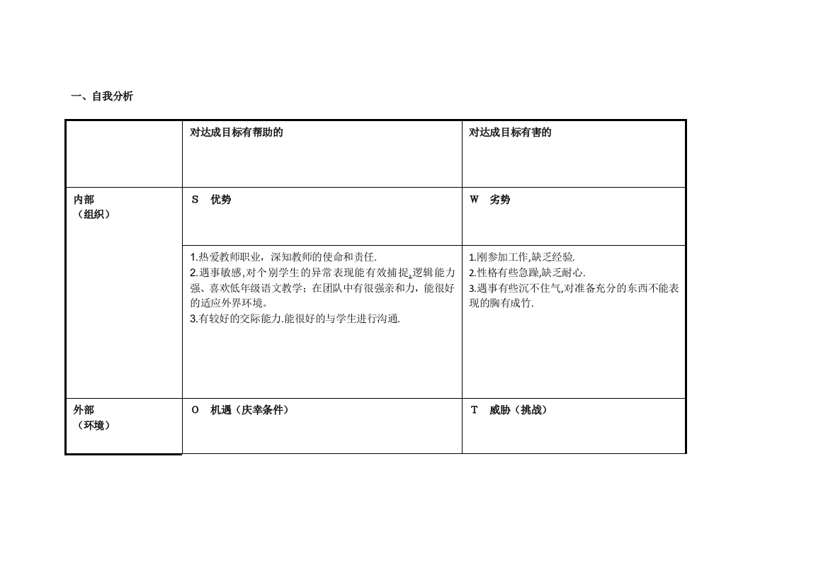 任务表单：武吴个人自我诊断SWOT分析表