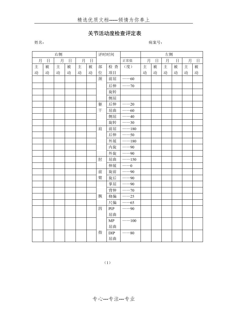 关节活动度评定表(共2页)