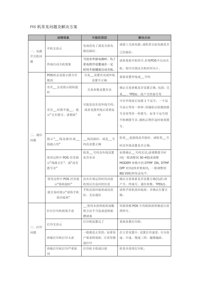 POS机常见问题及解决方案