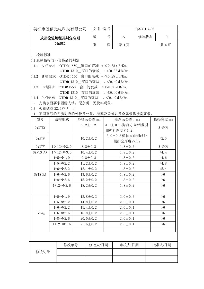 成品检验规程及判定准则(光缆)