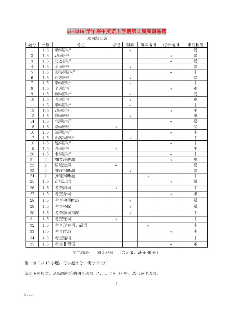 2018-2019学年高中英语上学期第2周周训练题