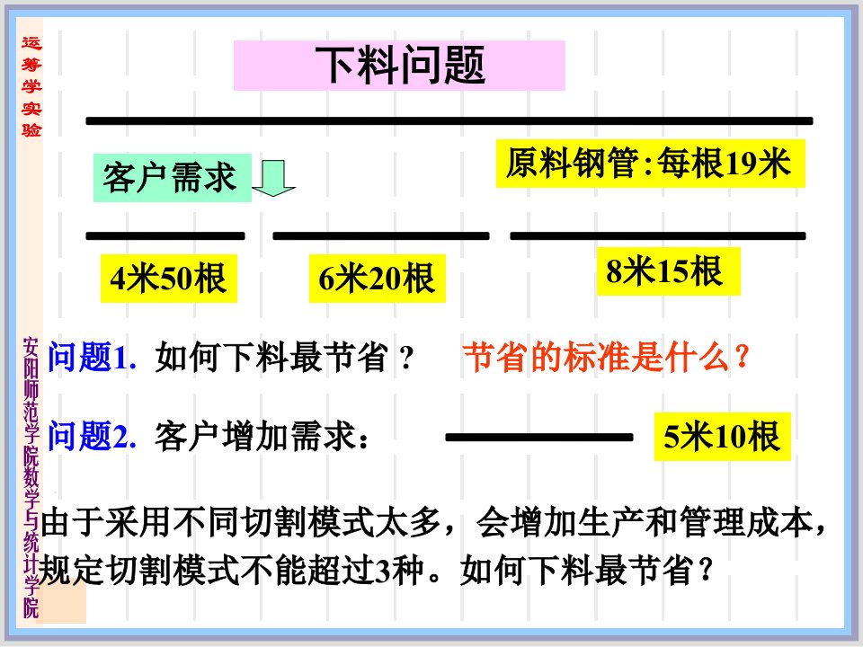 LINGO模型实例及求解教案资料