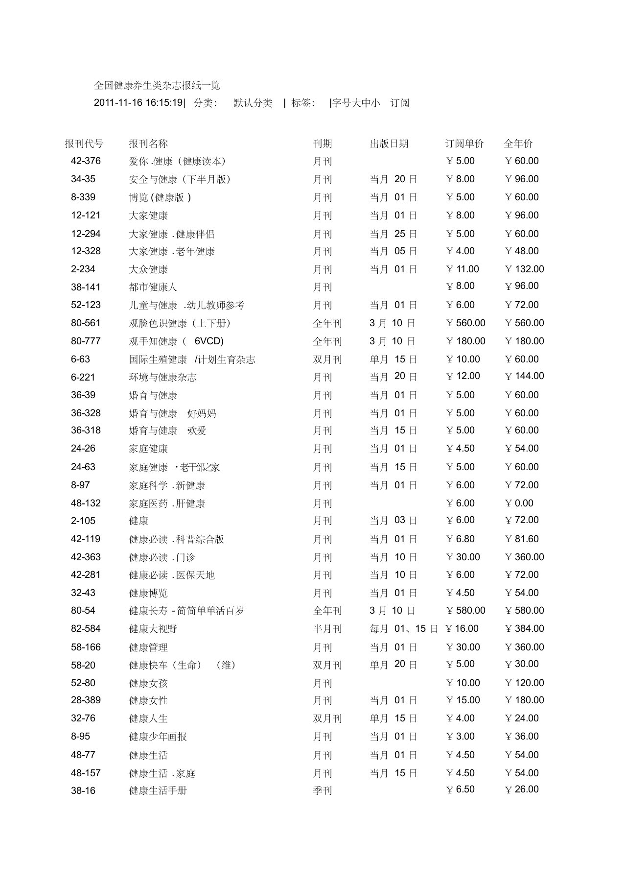 全国健康养生类杂志报纸一览