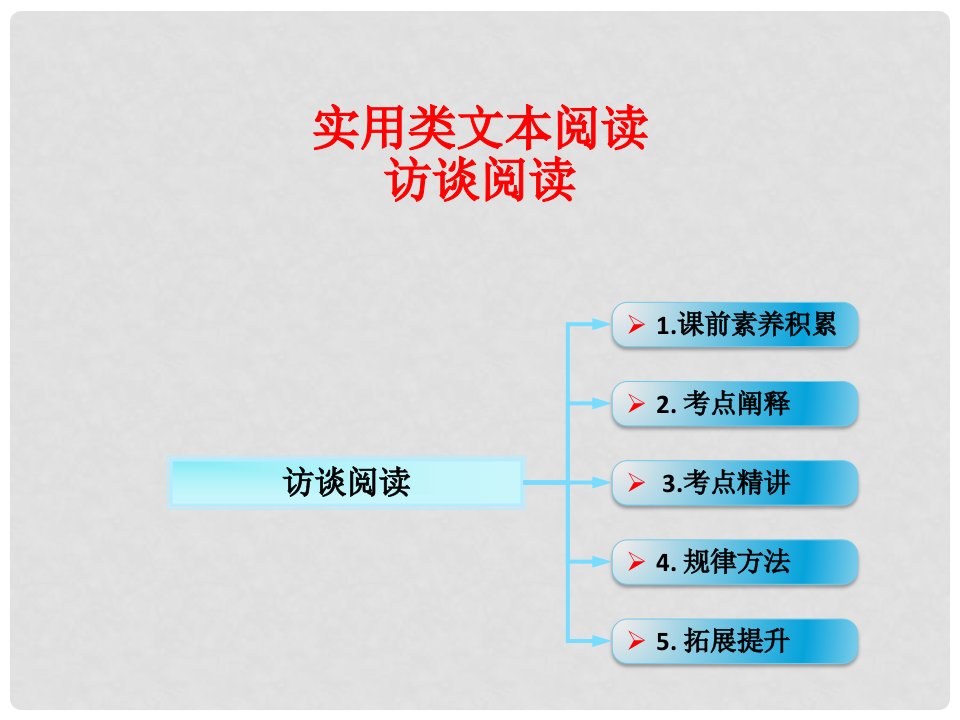 高考语文一轮复习