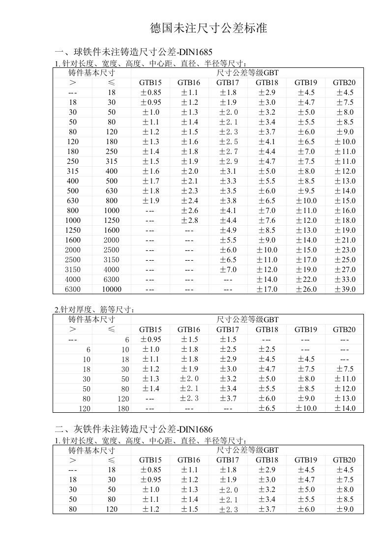 德国未注尺寸公差标准