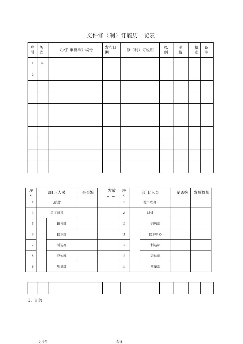 锂电池燃烧应急处理规范