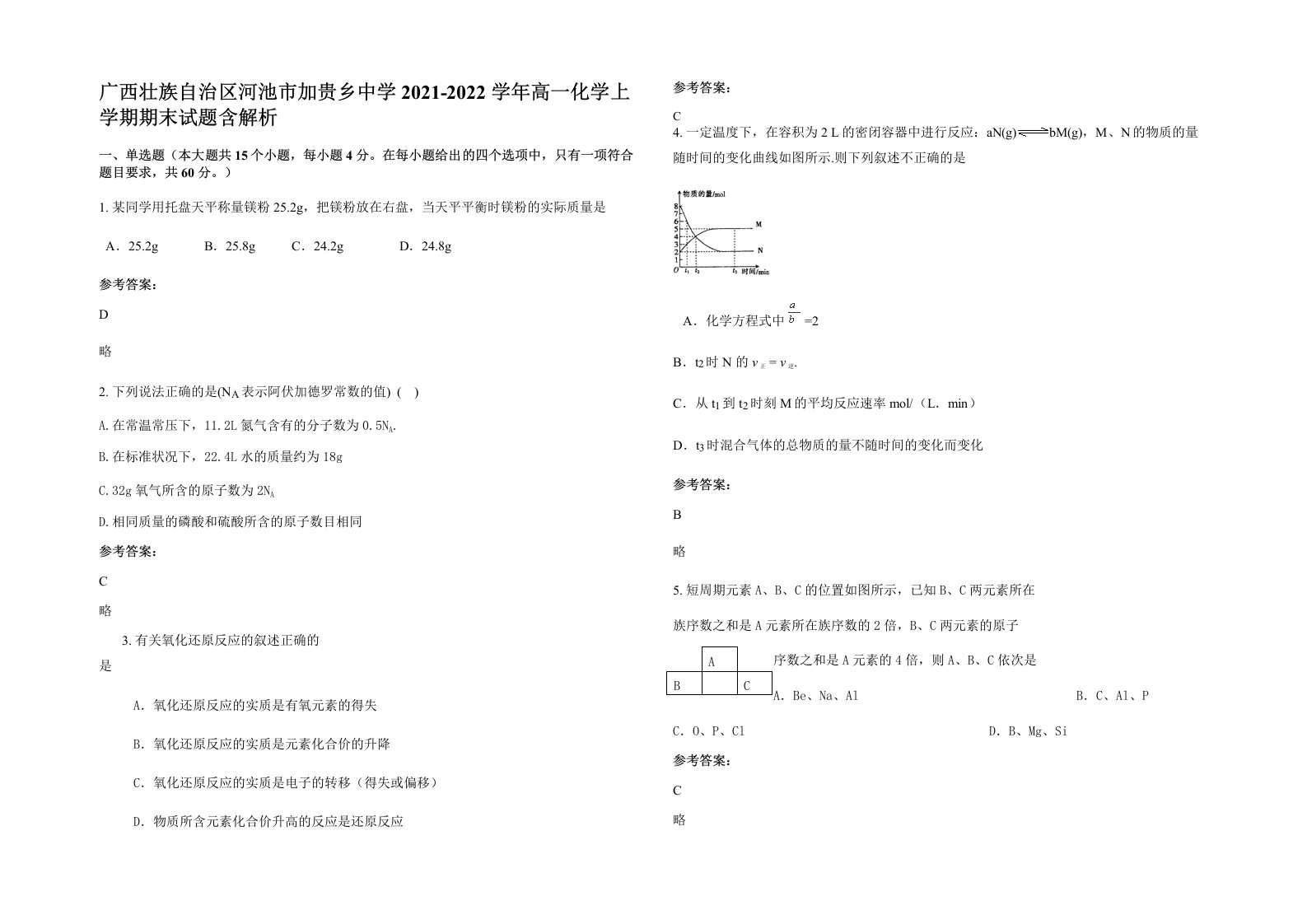 广西壮族自治区河池市加贵乡中学2021-2022学年高一化学上学期期末试题含解析