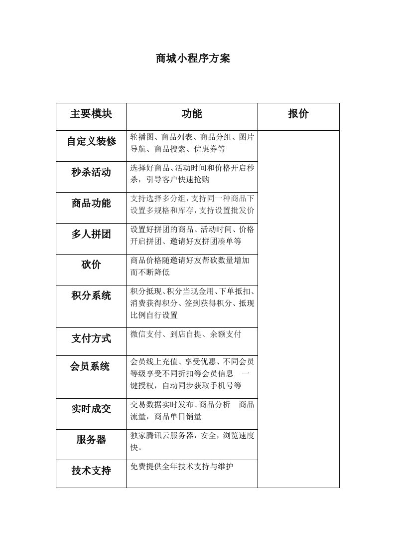 商城小程序方案1