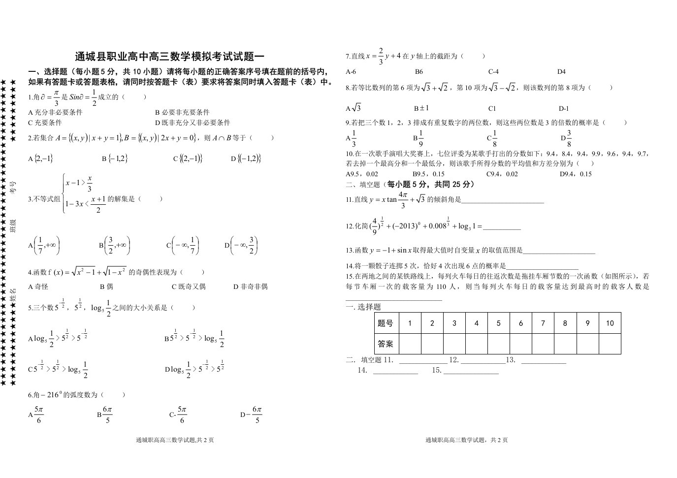 通城县职业高中高三数学模拟考试试题一