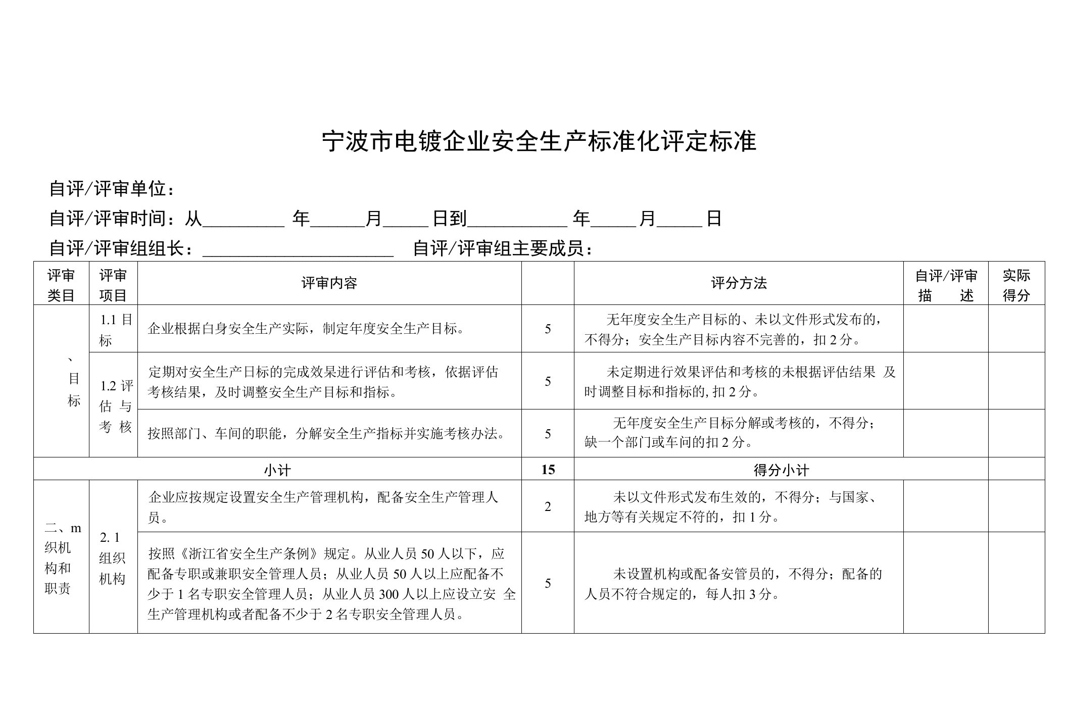 宁波市电镀企业安全生产标准化评定标准