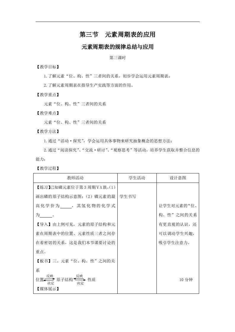 高一化学元素周期表的规律总结与应用.doc