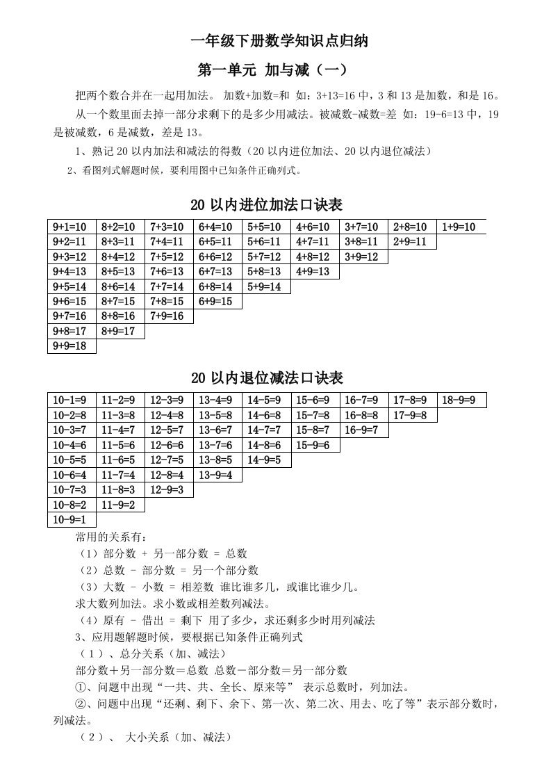 新北师大版一年级数学下册知识点