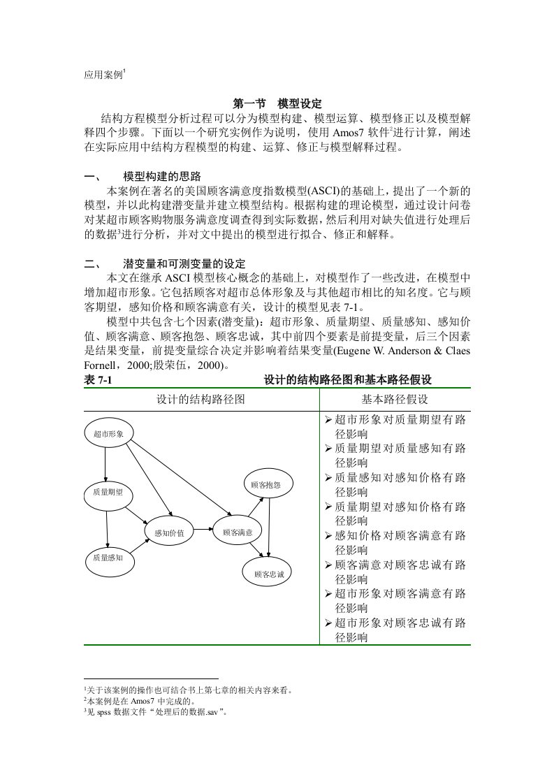 amos-验证性因子分析步步教程