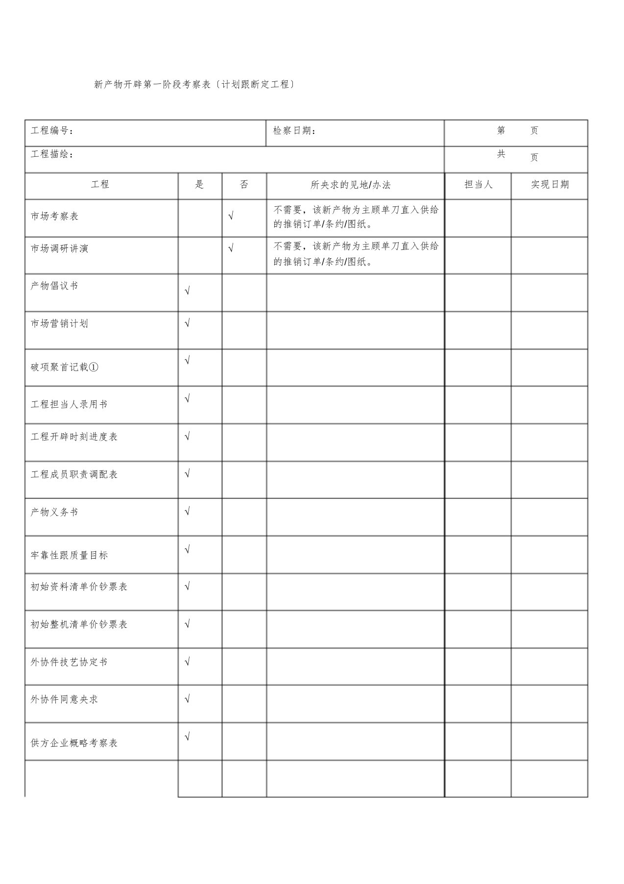 新产品开发评审表格