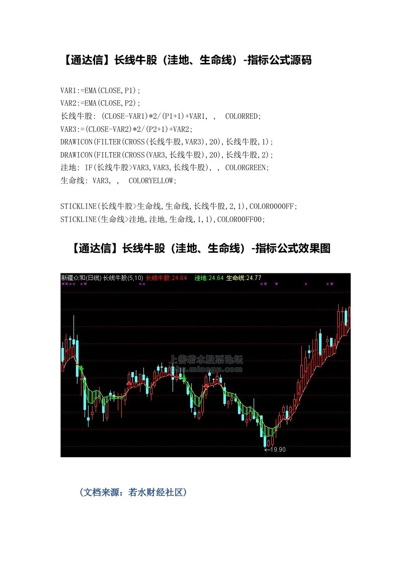 【股票指标公式下载】-【通达信】长线牛股(洼地、生命线)