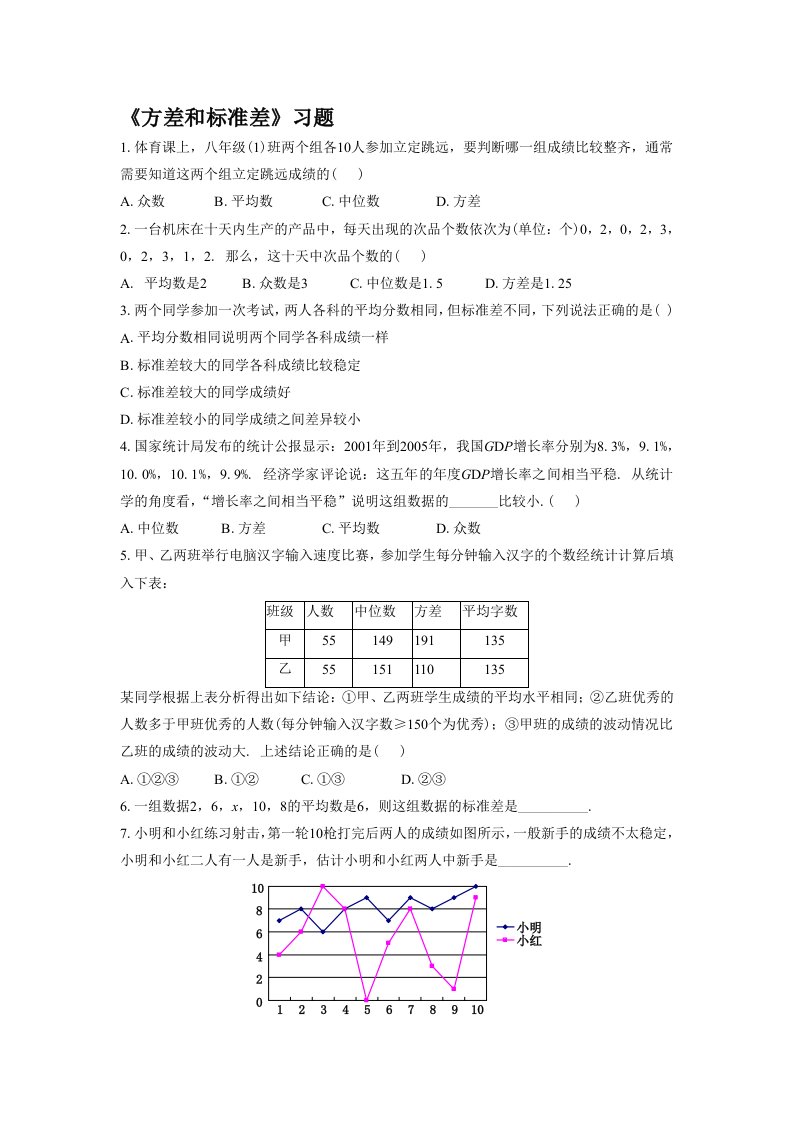 《方差和标准差》习题