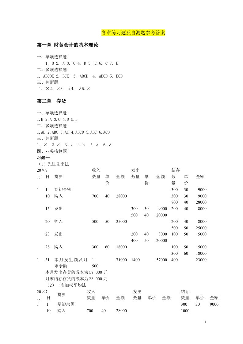 财务会计学课后题答案_班景刚_立信会计出版社