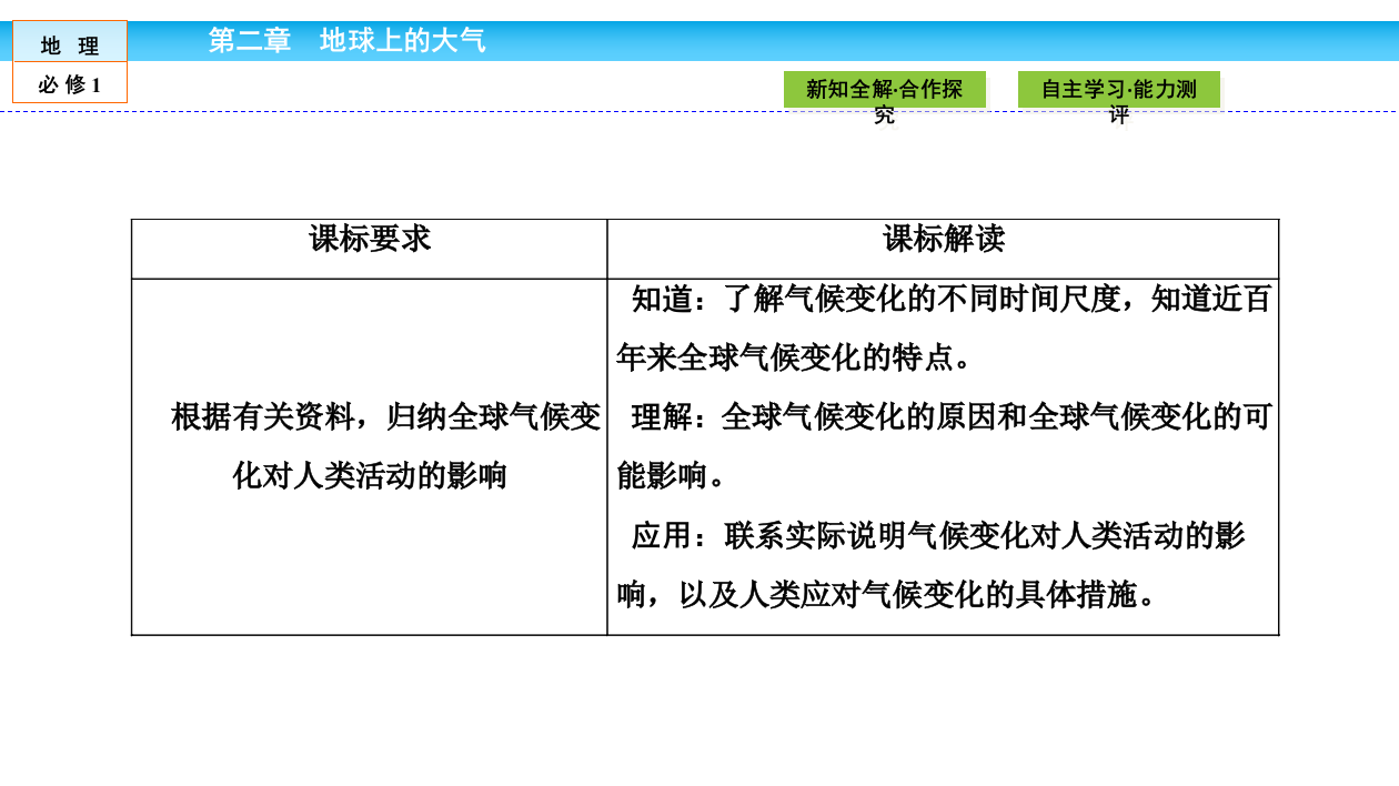 合作探究自主学习·能力测评