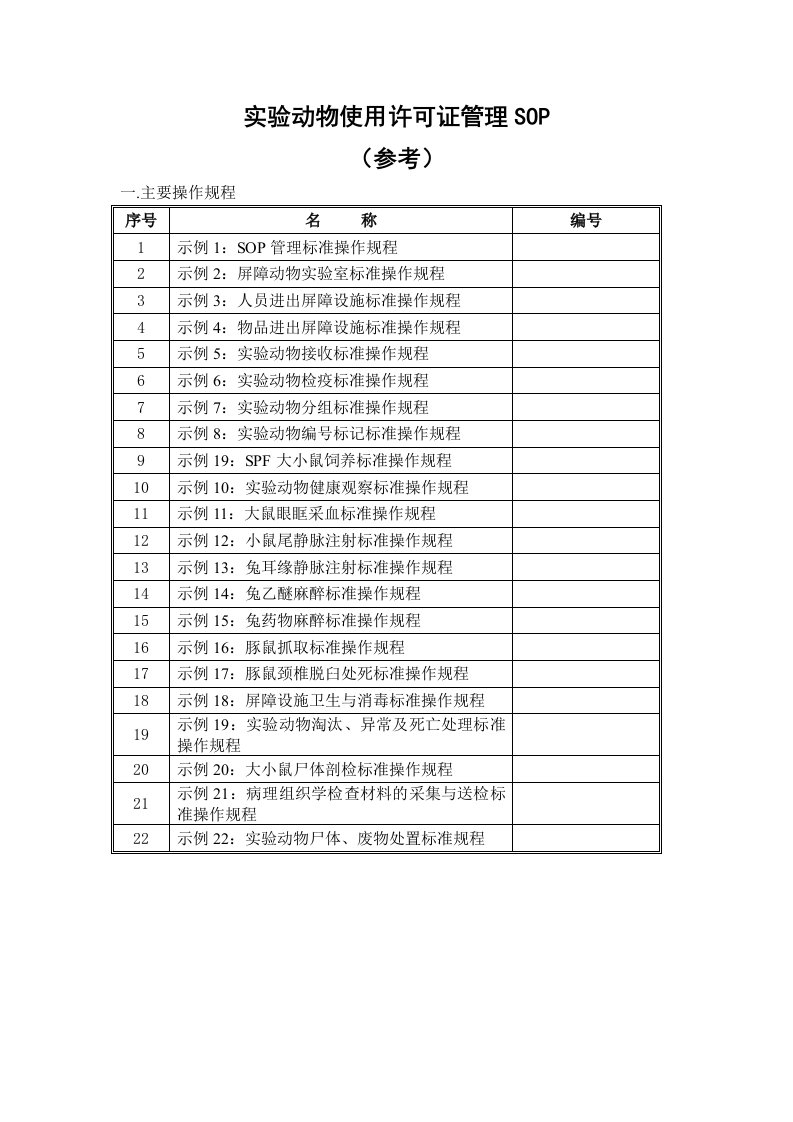 实验动物使用许可证管理SOP