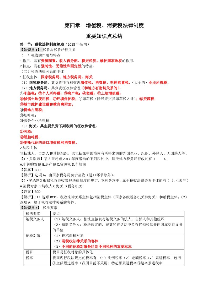 2018年经济法增值税知识点总结