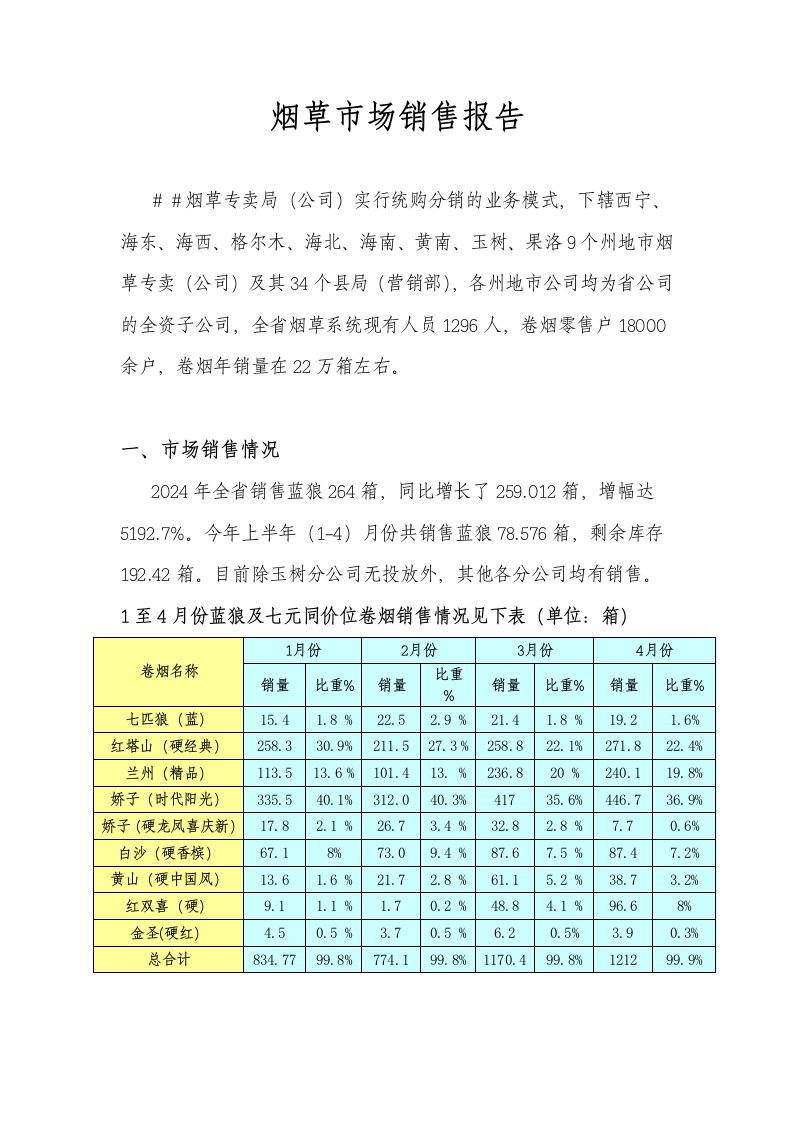 烟草市场销售报告