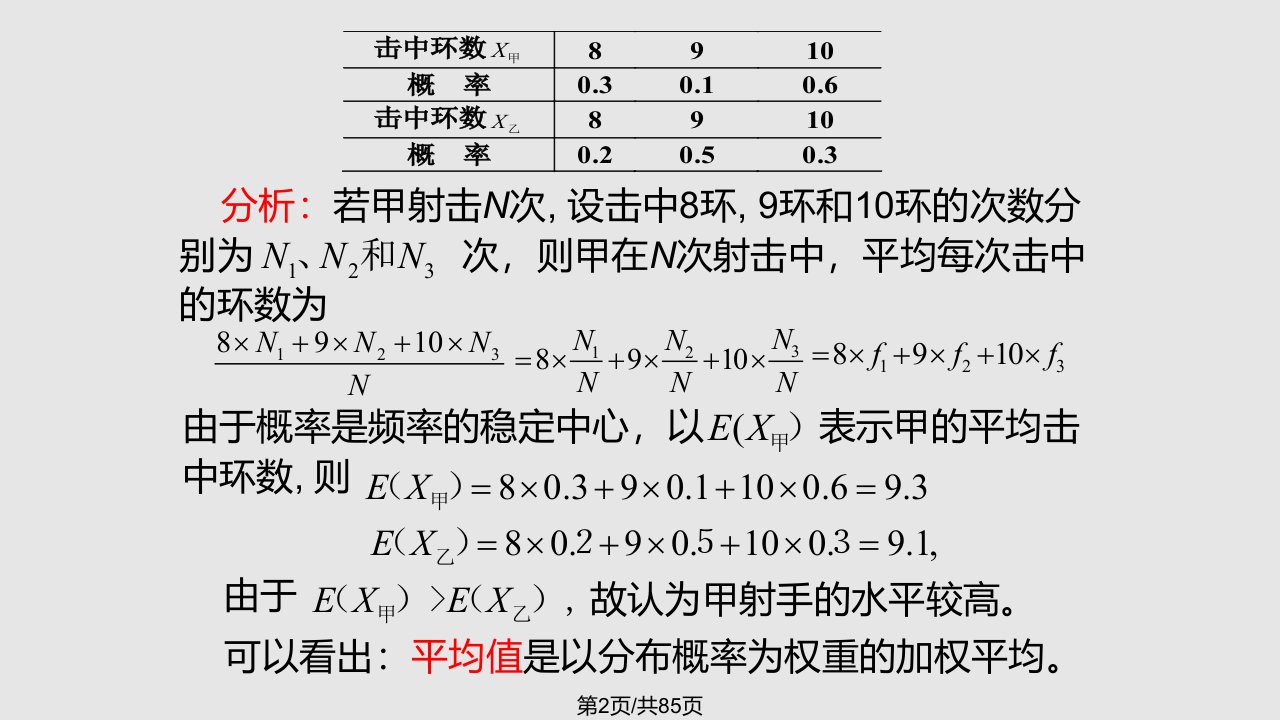 数学随机变量数字特征