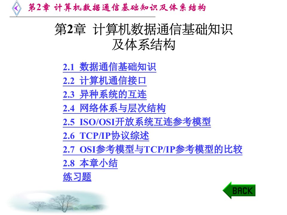 计算机数据通信基础知识及体系结构