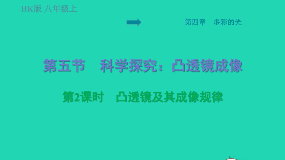 福建专版2022八年级物理全册第四章多彩的光4.5科学探究：凸透镜成像第2课时凸透镜及其成像规律课件新版沪科版