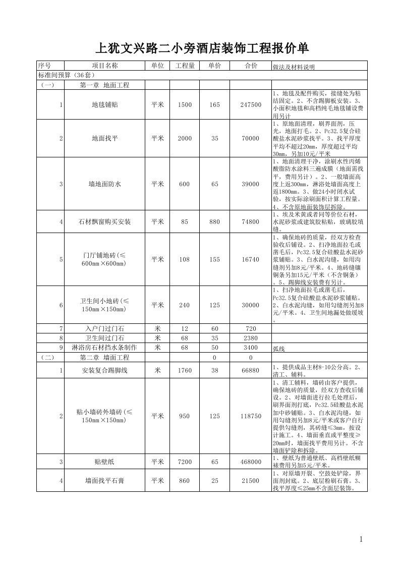 酒店装修预算表