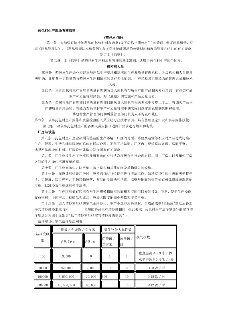 药包材生产现场考核通则