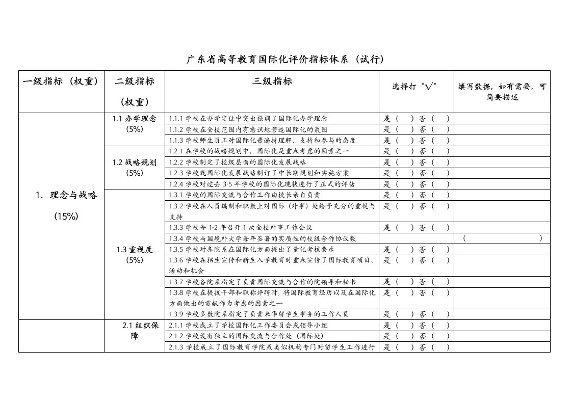 广东省高等教育国际化评价指标体系（试行）