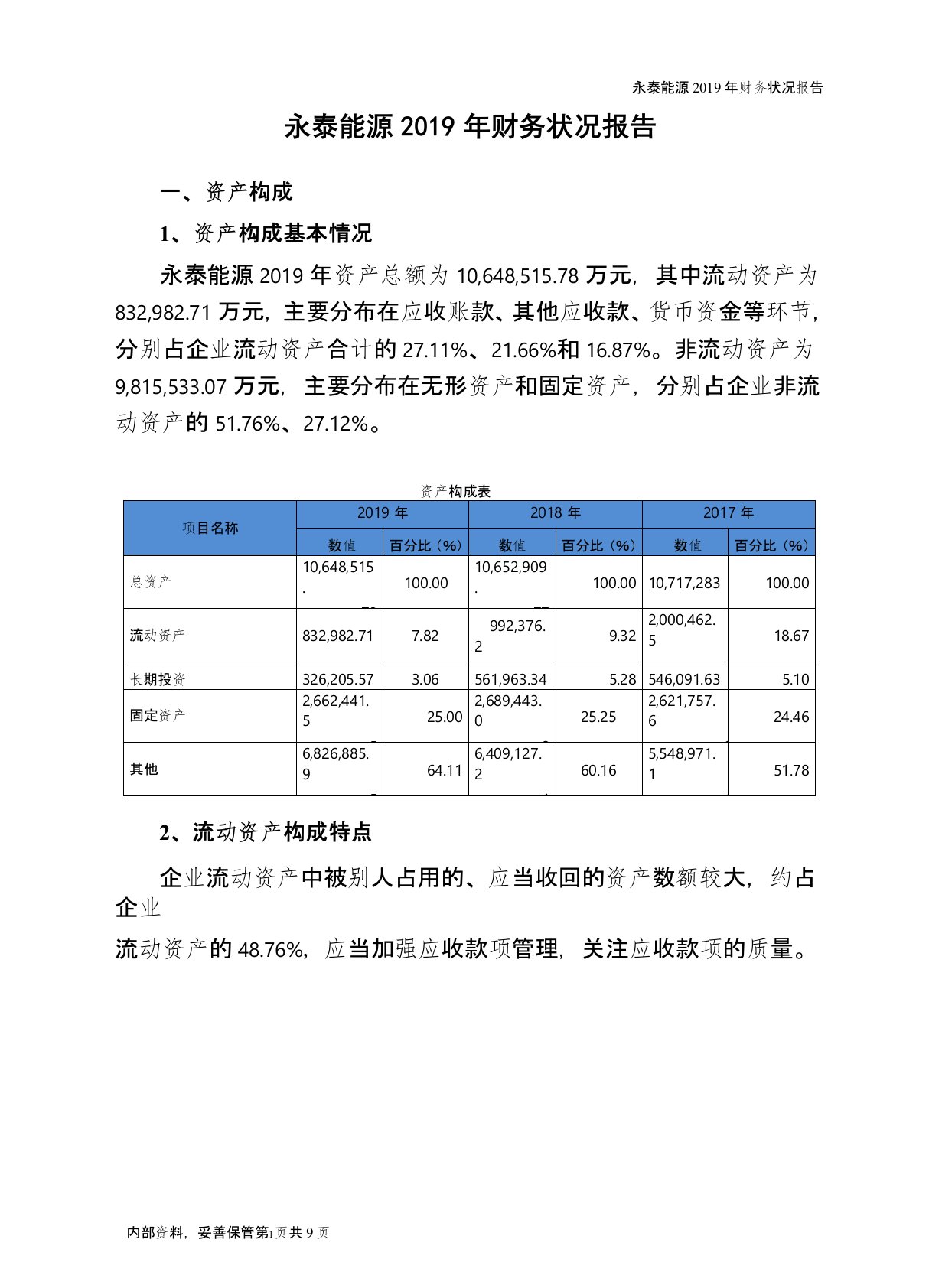 永泰能源2019年财务状况报告