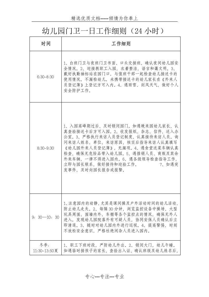 幼儿园门卫一日工作细则(共3页)