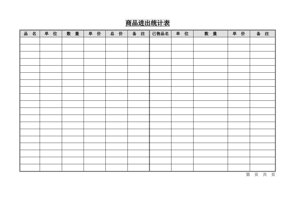 SPC统计常用表格0