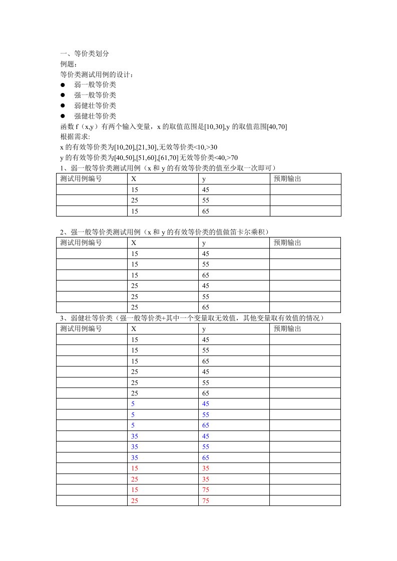 软件测试期末复习资料