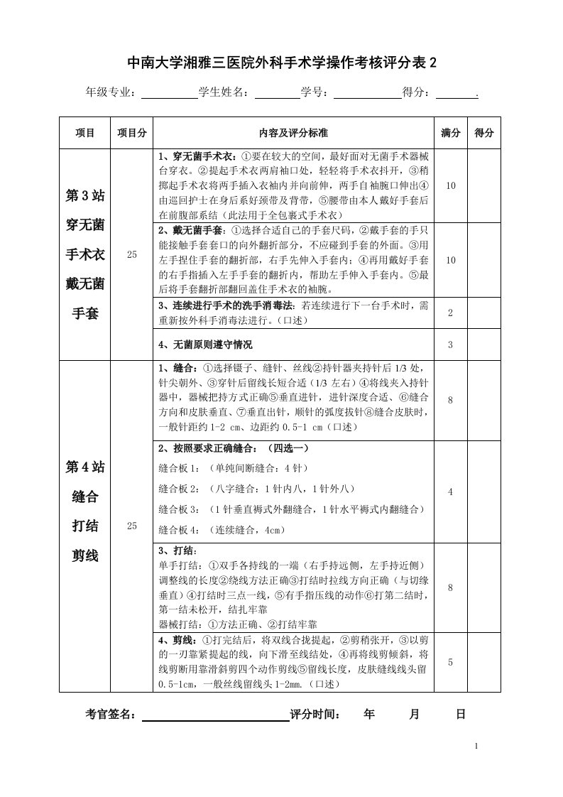 外科手术操作技能评分表2