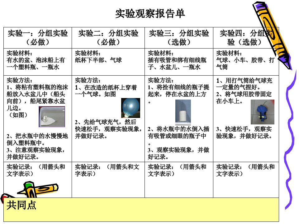 六年级下册科学课件4.14探索宇宙反冲冀教版共15张PPT