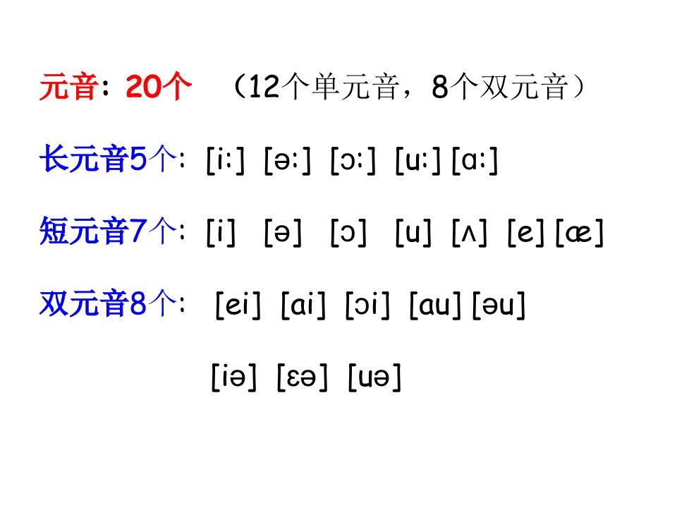 26个英语字母及48个国际音标ppt课件