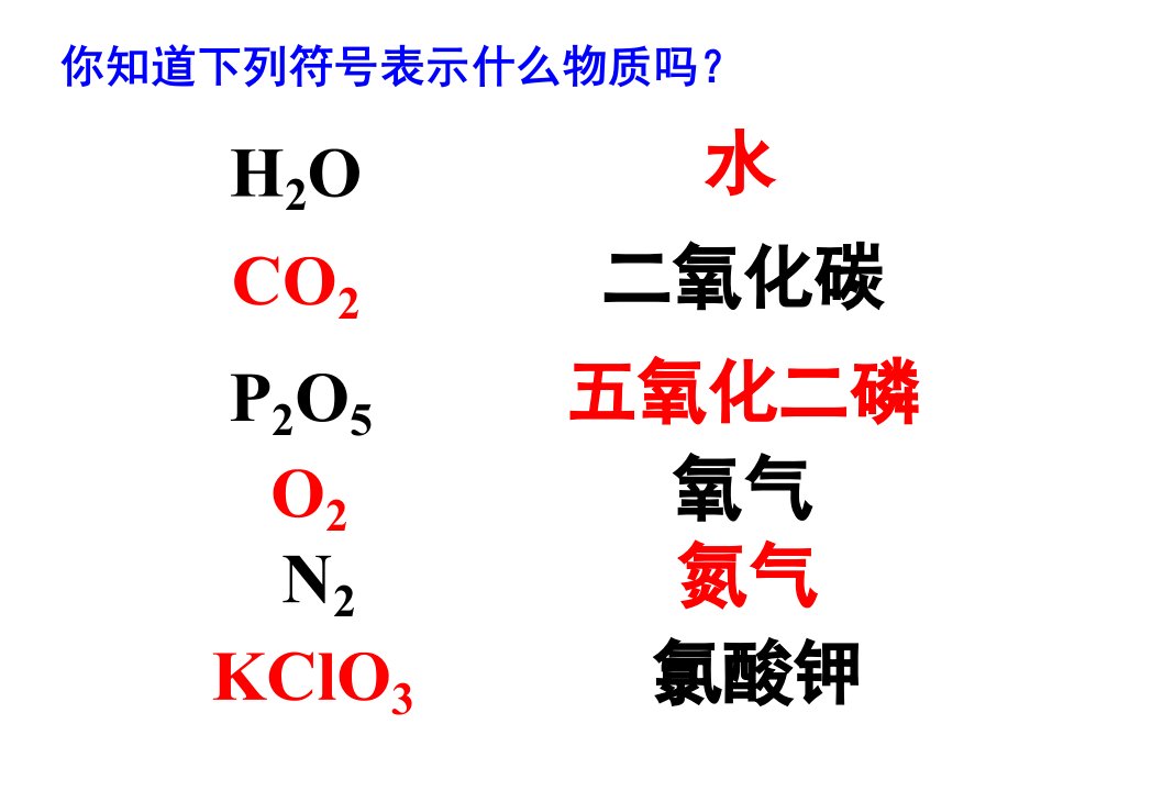 化学式与化合价课件ppt课件