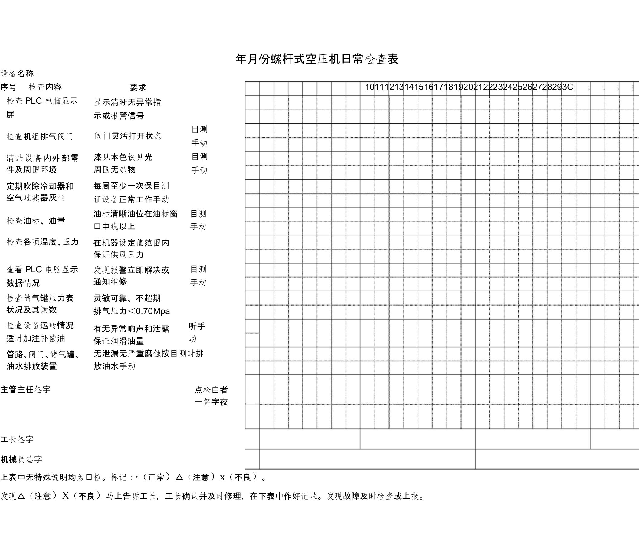 螺杆空压机点检表