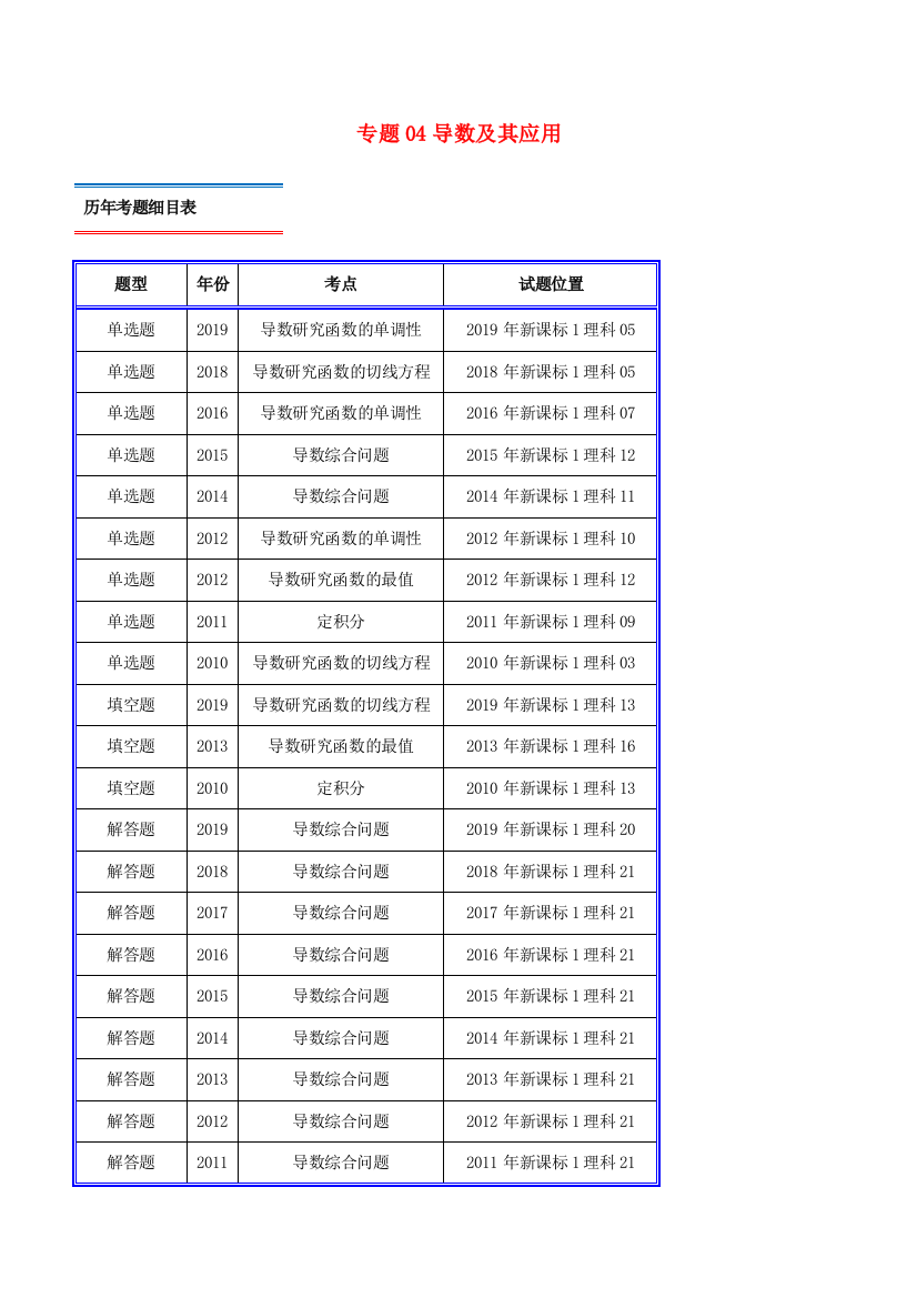 十年真题（-）高考数学真题分类汇编