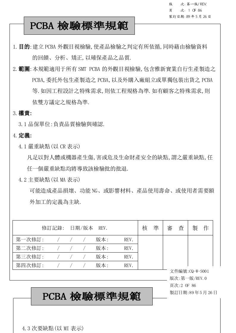 PCB印制电路板-PCBA检验标准