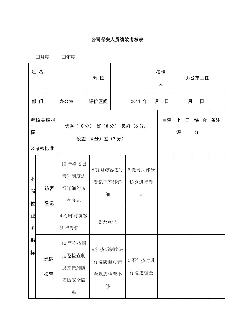 公司保安人员绩效考核表