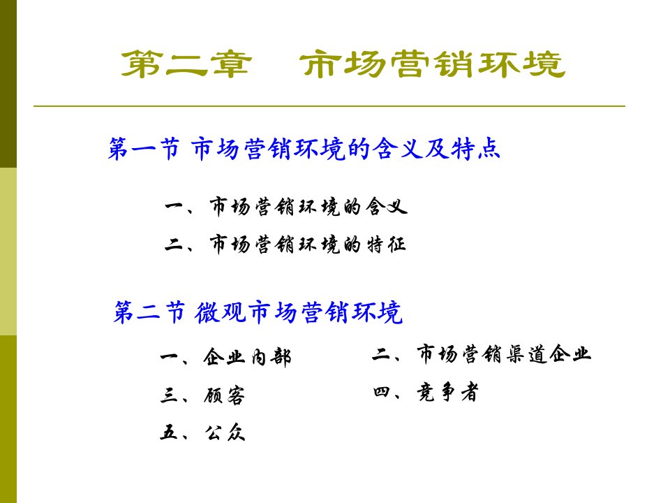 市场营销PPT课件第二章