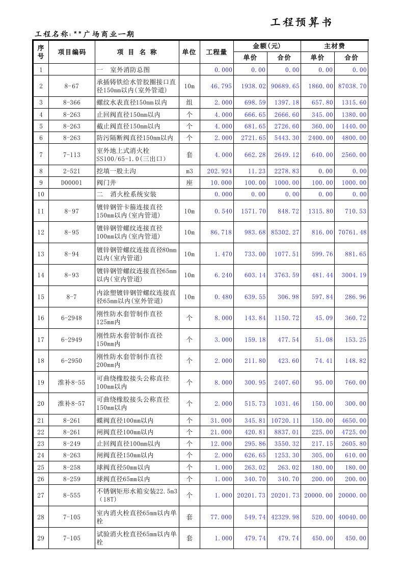 消防工程预算书(含现行价)