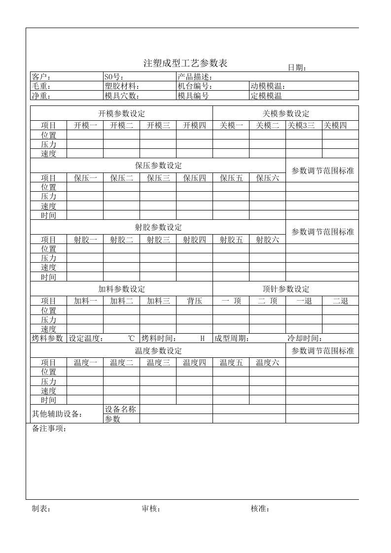 注塑成型工艺参数表