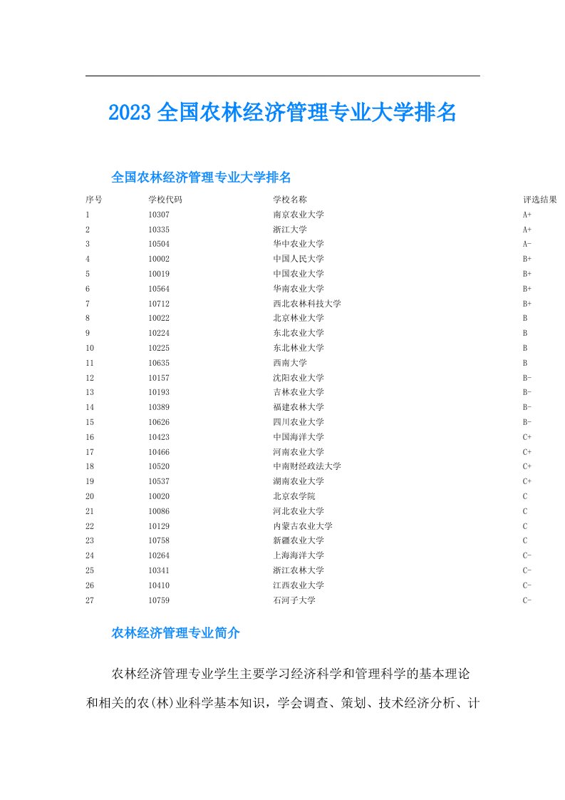 全国农林经济管理专业大学排名