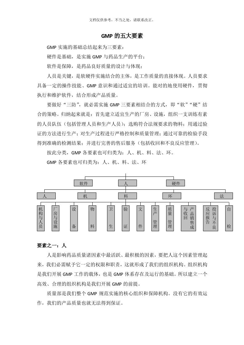 3-GMP的五大要素